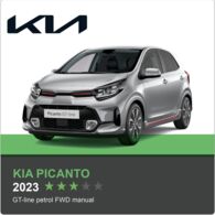 Green NCAP: Kia Picanto Green NCAP: Kia Picanto ÖAMTC/Green NCAP