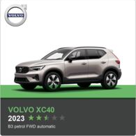 Green NCAP: Volvo XC40 Green NCAP: Volvo XC40 ÖAMTC/Green NCAP