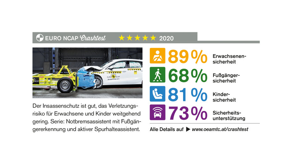 Crashtest Audi A3_CMS.jpg