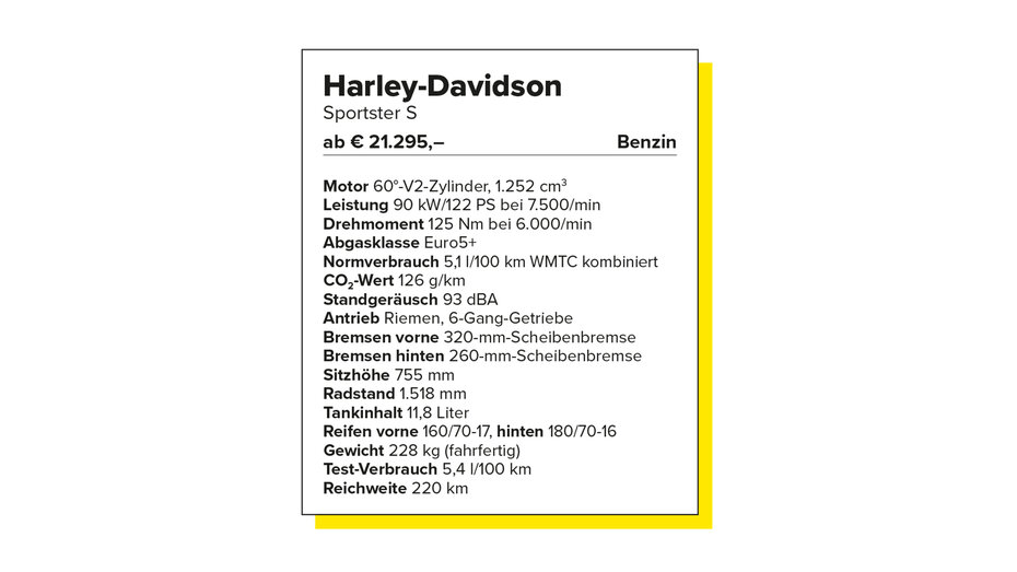 Datenkasten der Harley Davidson Sportster S.