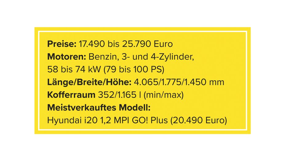 Hyundai i20.jpg