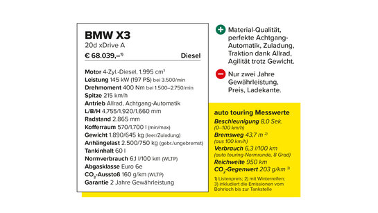 Kasten_CMS.jpg auto touring