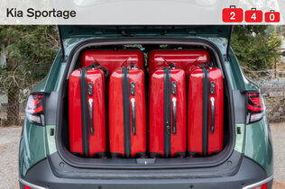 Kia Sportage_Koffer_CMS.jpg