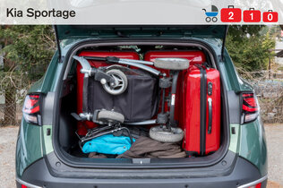 Kia Sportage_Koffer_Kinderw_CMS.jpg