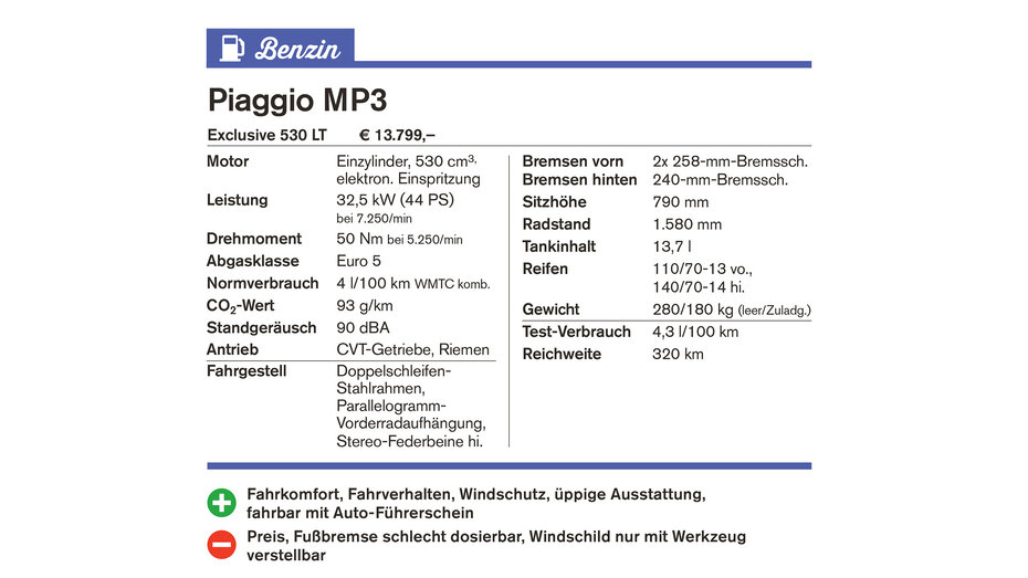 Piaggio MP3_Technikkasten 2spalt_CMS.jpg