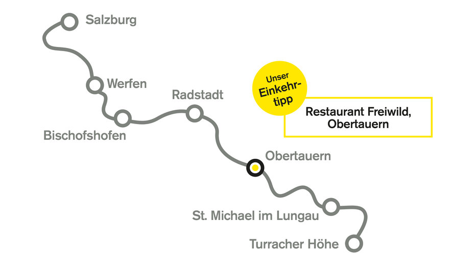 Salzburg_Sager_cOEAMTC_CMS.jpg
