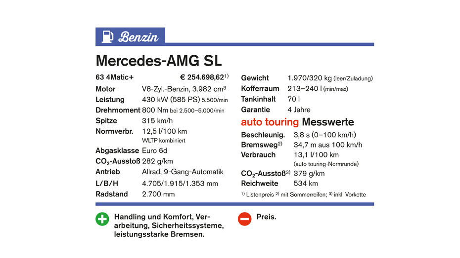 Technikkasten_MercedesAMGSL_CMS.jpg