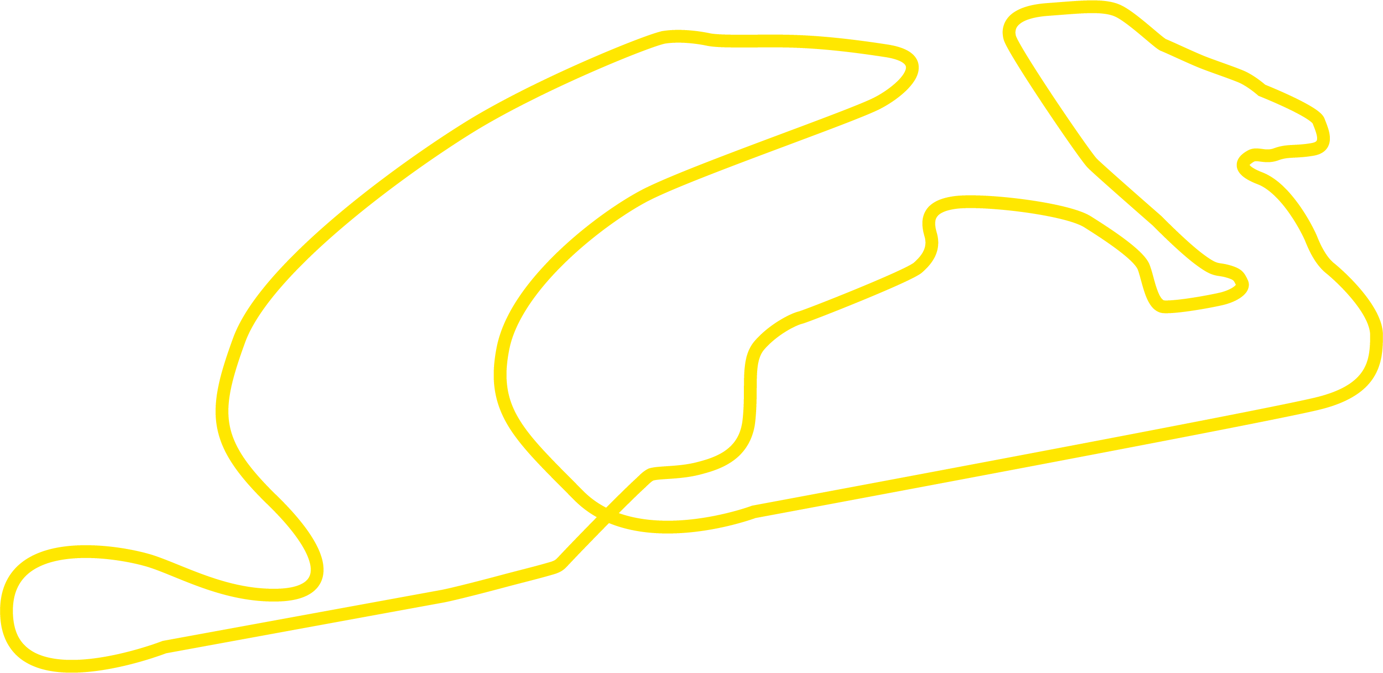ÖAMTC Fahrtechnik Zentrum Kalwang