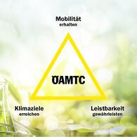 0161_24 Social Media Grafik_Erreichung_Klimaziele2030_1920x1080.jpg