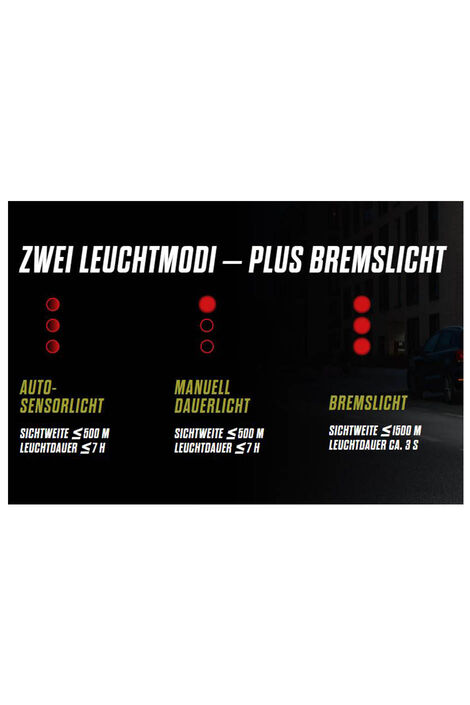 Zwei Leuchtmodi plus Bremslicht. Das Auto-Sensorlicht und das manuelle Dauerlicht haben eine Sichtweite von bis zu 500 Meter und eine Leuchtdauer von bis zu 7 Stunden. Das Bremslicht hat eine Sichtweite von bis zu 1500 Meter und eine Leuchtdauer von ungefähr 3 Stunden.