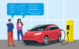 Eine Frau und ein Mann stehen neben einem roten Elektroauto. Das Auto lädt an einer gelben Ladesäule. In der Sprechblase über den Menschen steht: Kosten, Laden, Batteriegröße und Reichweite.