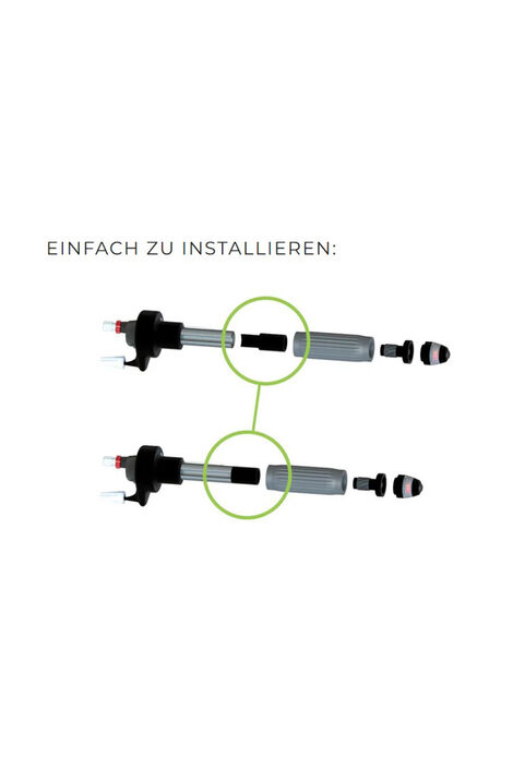 Blinker, Licht für E-Scooter