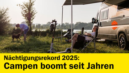 Camping Bilanz