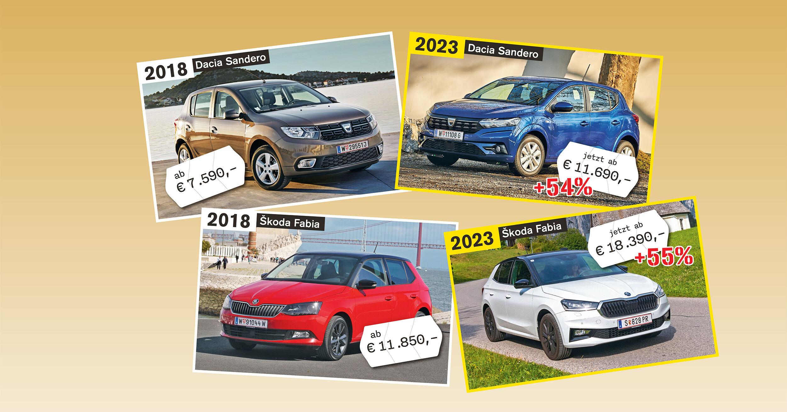 Auto Klein Günstige Autos: Günstig und klein wird nicht mehr sein | ÖAMTC