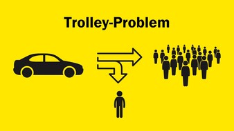 Trolley-Problem Trolley-Problem