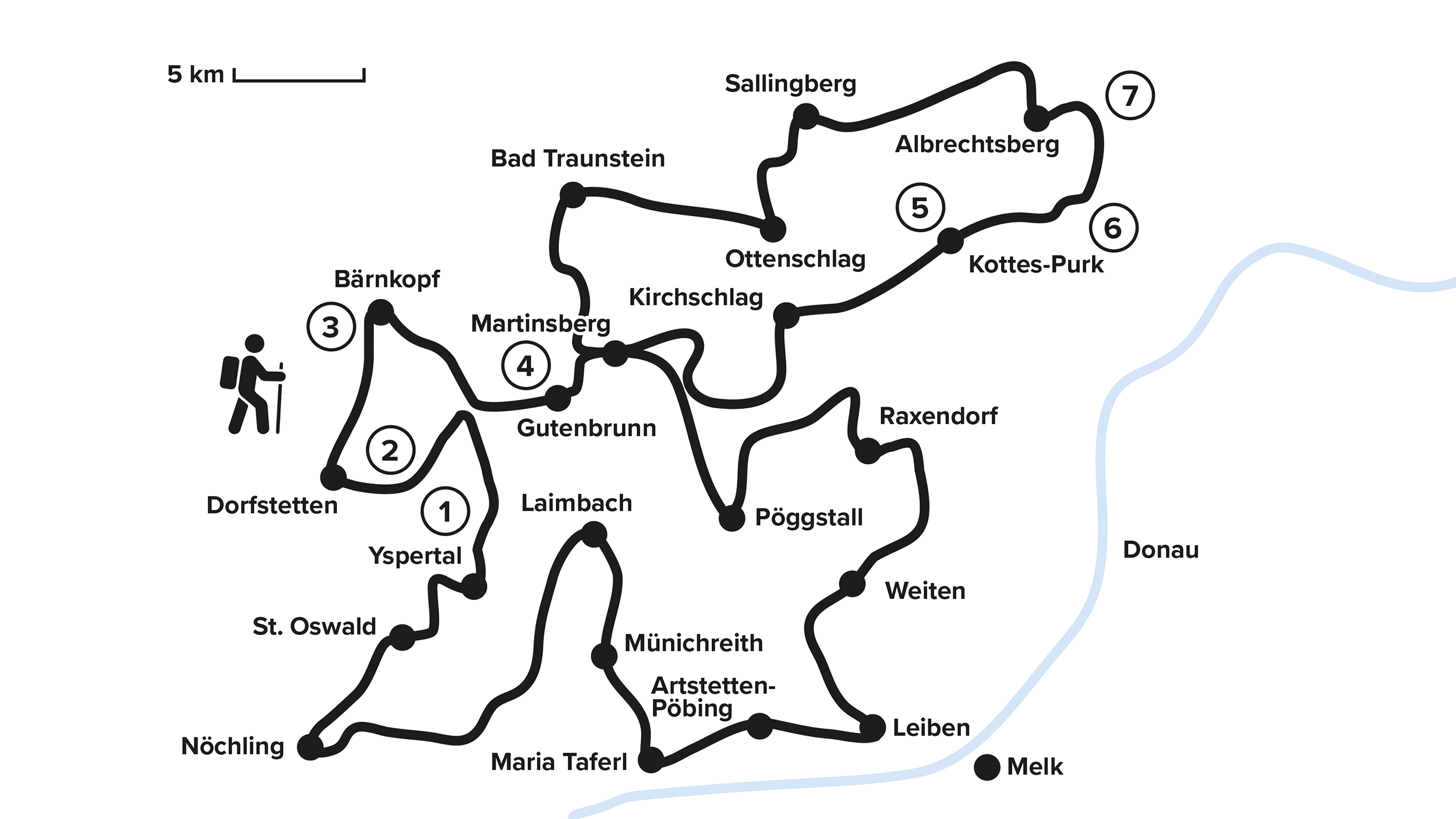 Illustration einer Wanderroute durchs Waldviertel