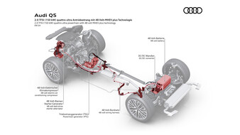 Technische Skizze eines Antriebsstranges eines Autos mit Mild-Hybrid-System.