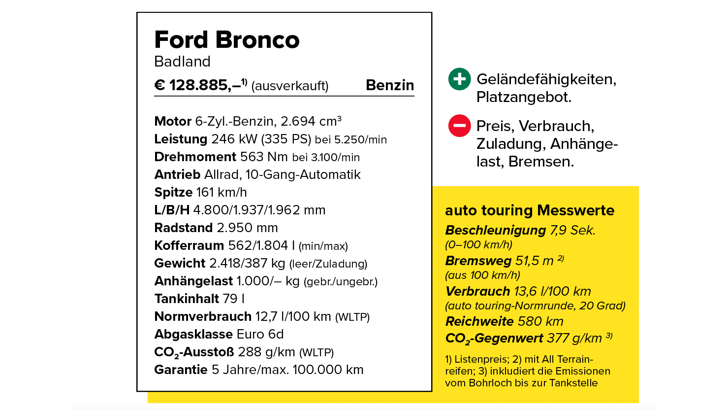 Technische Daten und Messwerte des Ford Bronco