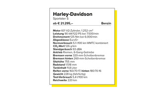 Datenkasten der Harley Davidson Sportster S.