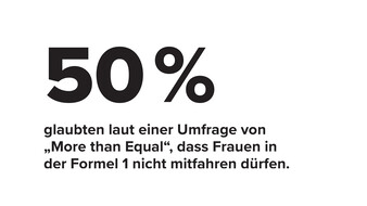 Text: 50 % glaubten laut einer Umfrage von „More than Equal“, dass Frauen in der Formel 1 nicht mitfahren dürfen.
