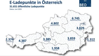 Eine Karte von Österreich, auf der die Anzahl der E-Ladepunkte pro Bundesland vermerkt ist