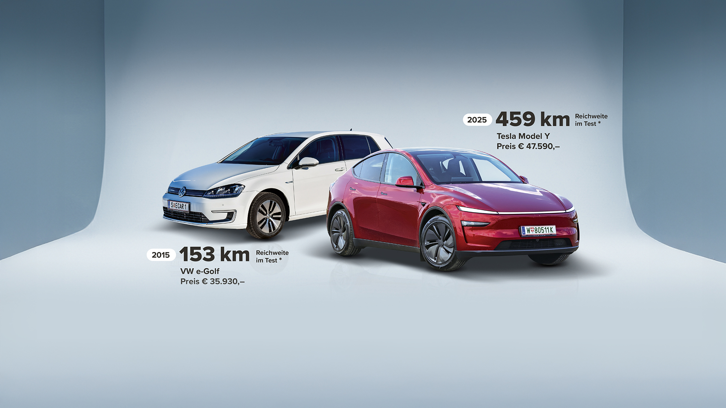 VW Golf, Tesla Model Y