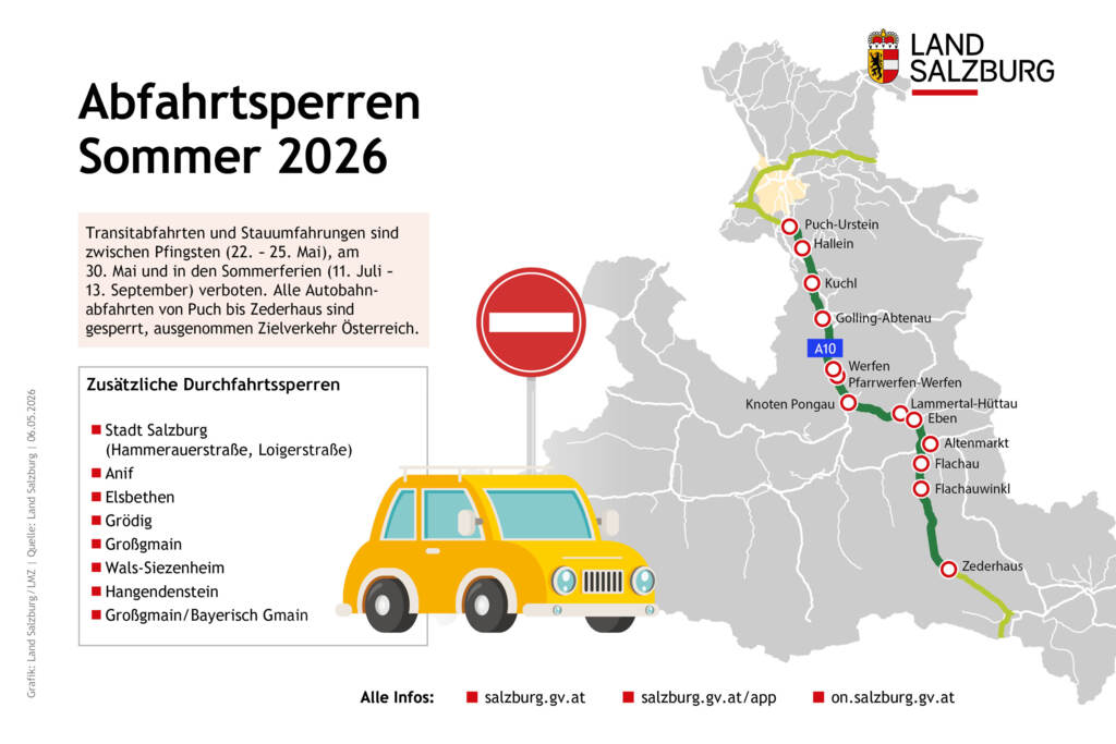 A10-Abfahrtssperren-2026