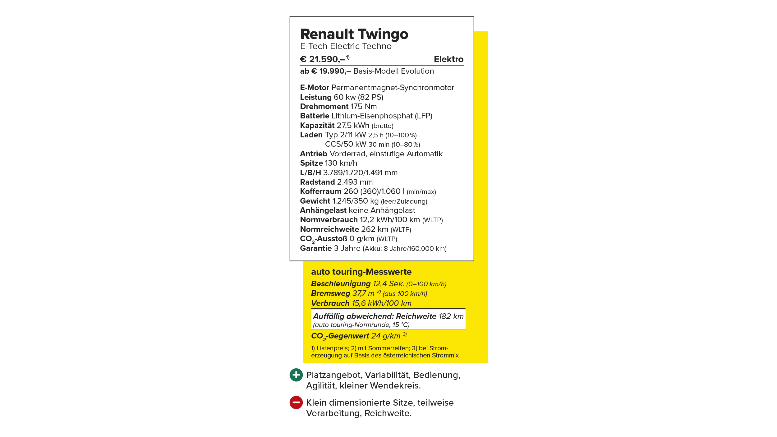 Renault Twingo 1993 x 2026