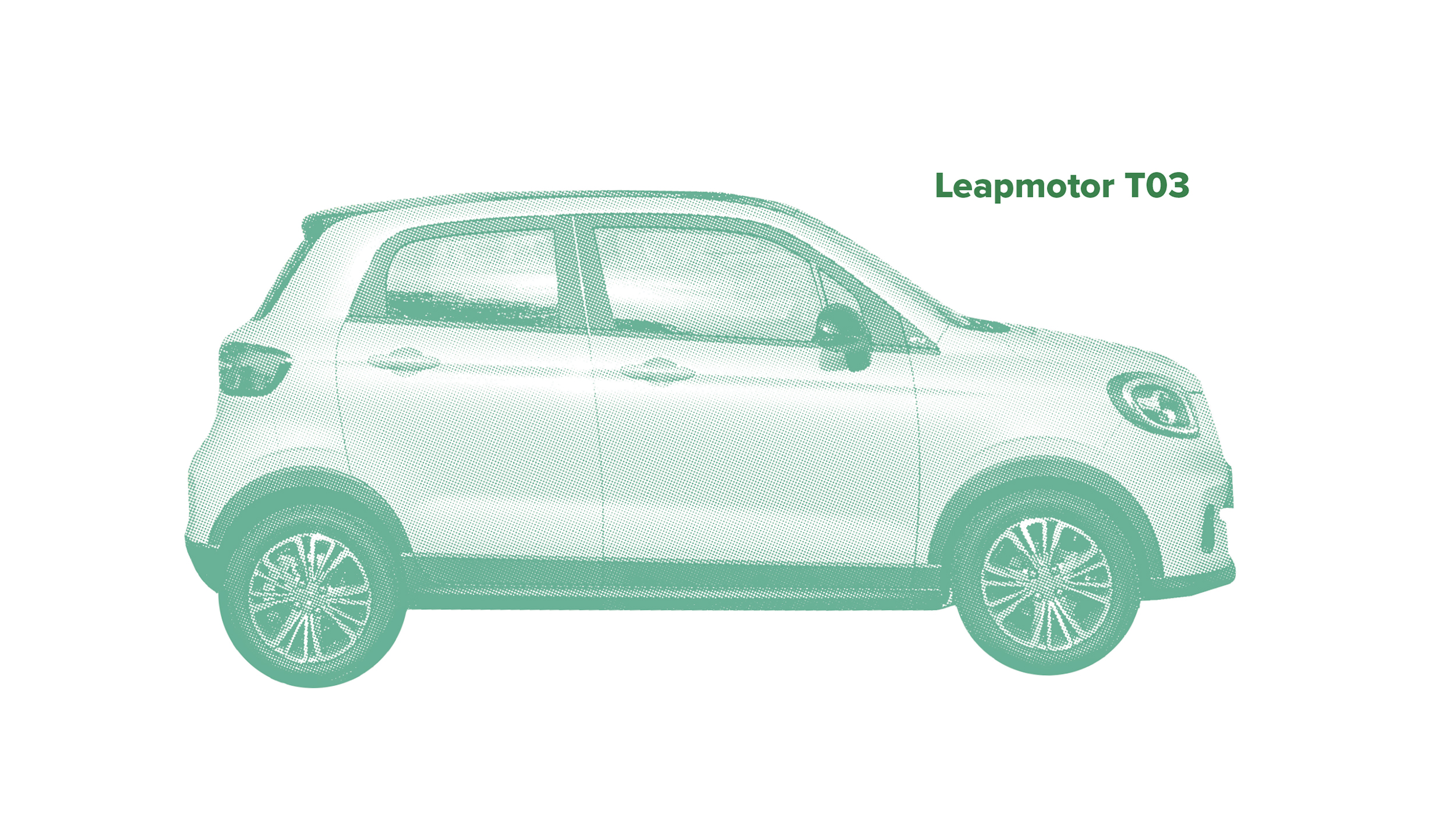 Ein Leapmotor T03 in grüner Farbe überlegt vor einem weißen Hintergrund.