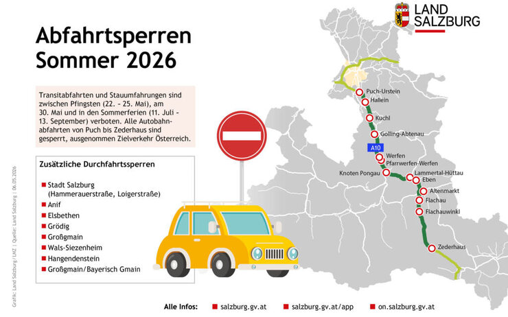 A10-Abfahrtssperren-2026