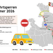 A10-Abfahrtssperren-2026