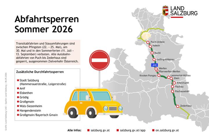 A10-Abfahrtssperren-2026
