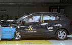 Crashtest 202209 - Hyundai 