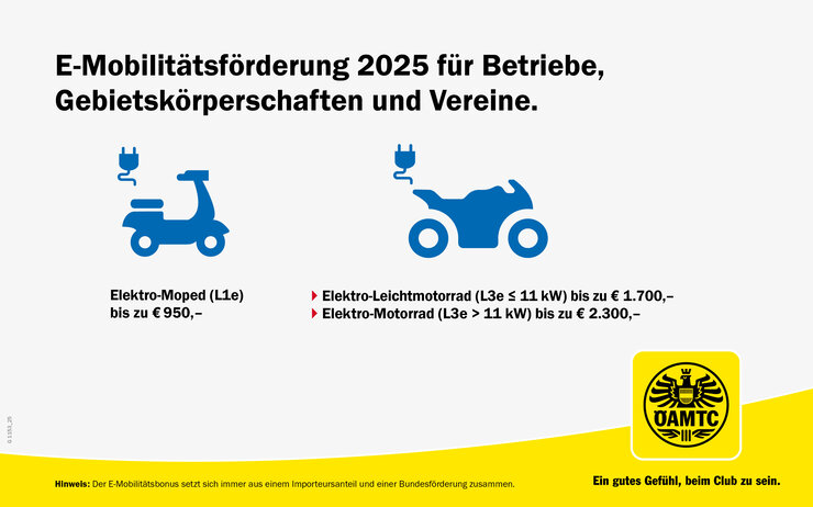 Elektromobilitaet - Förderungen für Betriebe, Gebietskörperschaften und Vereine Elektromobilitaet - Förderungen für Betriebe, Gebietskörperschaften und Vereine