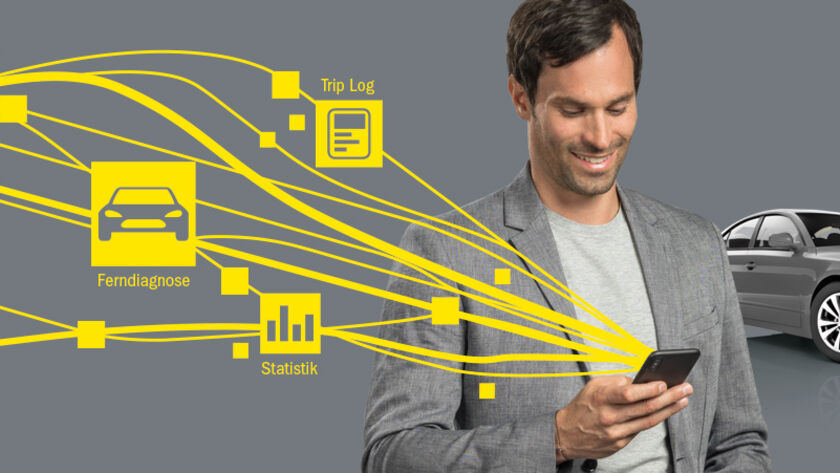 Header Smart Connect.jpg