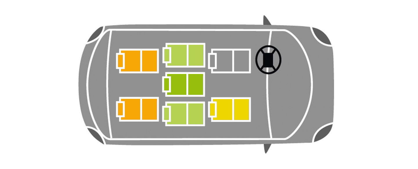 KiSi-Einbau 2019 - Opel Combo Life.jpg ÖAMTC