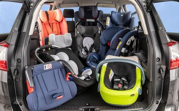 Kindersitztest Herbst 2019.JPG ÖAMTC