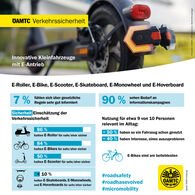 Innovative E-Kleinfahrzeuge_Erhebung