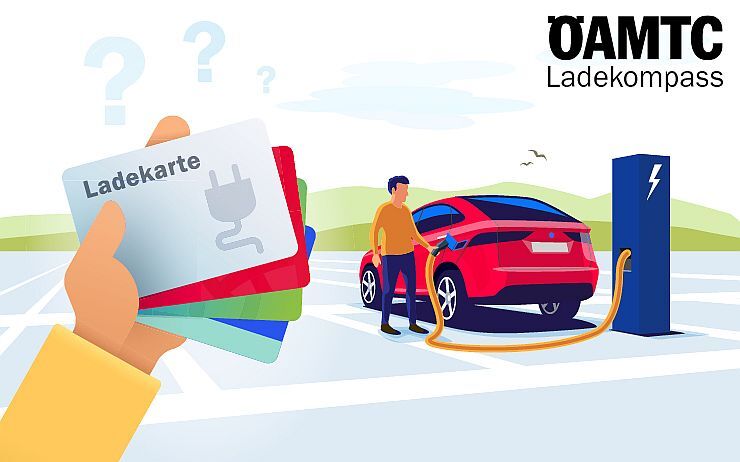 ÖAMTC Ladekompass: Eine Hand hält eine Ladekarte. Im Hintergrund eine Ladesäule und ein E-Auto, ein Mann steht neben dem Fahrzeug und hält das Ladekabel.