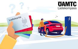 ÖAMTC Ladekompass: Eine Hand hält eine Ladekarte. Im Hintergrund eine Ladesäule und ein E-Auto, ein Mann steht neben dem Fahrzeug und hält das Ladekabel.