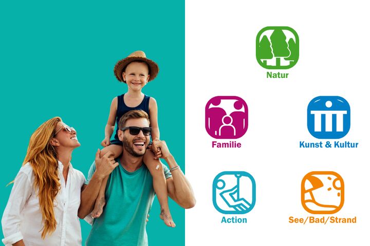 Eine fröhliche Familienszene: Links ist ein lächelnder Mann zu sehen, der ein Kind auf den Schultern trägt. Rechts symbolisieren farbenfrohe Symbole Natur, Familie, Kunst, Aktivität und Strand.