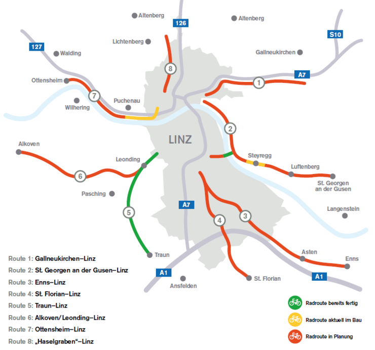 Das geplante Radhauptrouten-Netz Das geplante Radhauptrouten-Netz