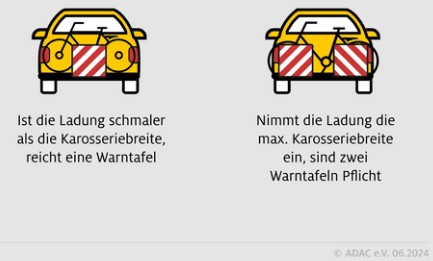Fahrrad-Transport mittels Heckträger in Italien