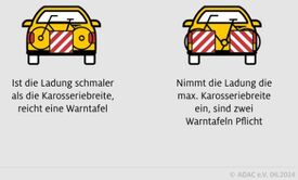 Fahrrad-Transport mittels Heckträger in Italien