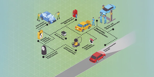 Eine bunte Grafik, die verschiedene Tipps zur Autopflege zeigt.