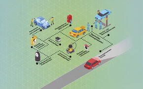 Eine bunte Grafik, die verschiedene Tipps zur Autopflege zeigt.