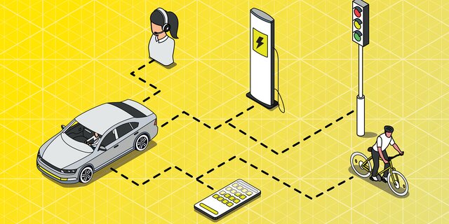 Illustration eines Autos, das mit verschiedenen Geräten und Stellen verbunden ist