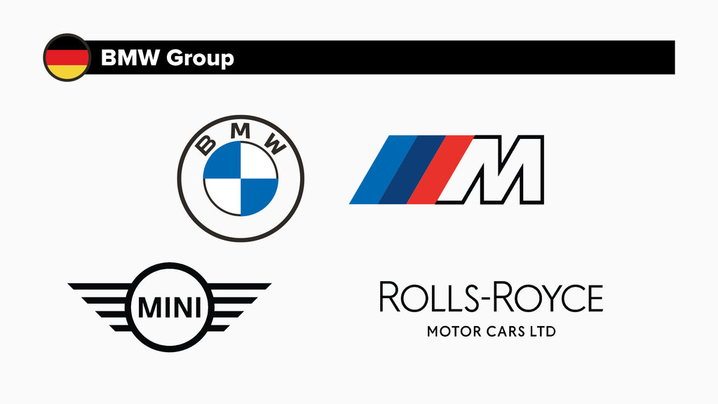 Automarken_BMW_CMS.jpg Grafik: auto touring