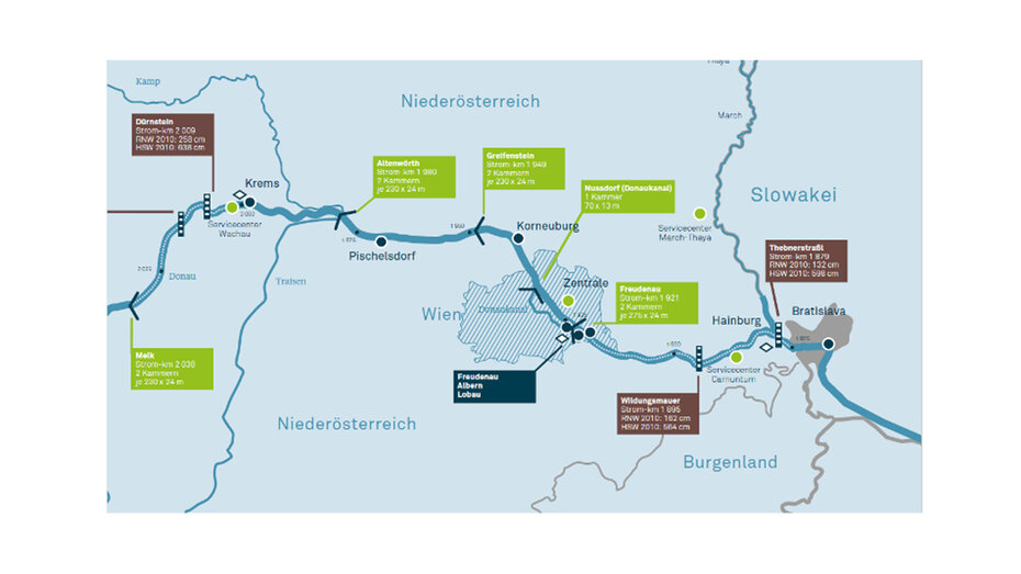  Karte Donau - Passau bis Ybbs mit Kraftwerken und Schleusen