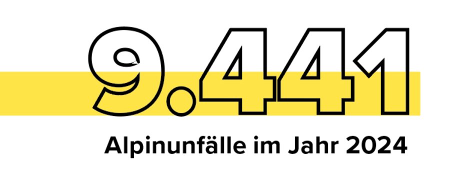 9.441 Alpinunfälle im Jahr 2024